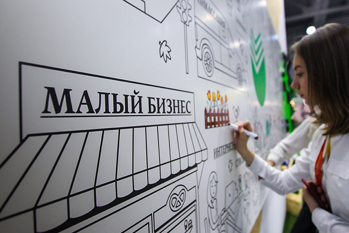 закупки у СМП